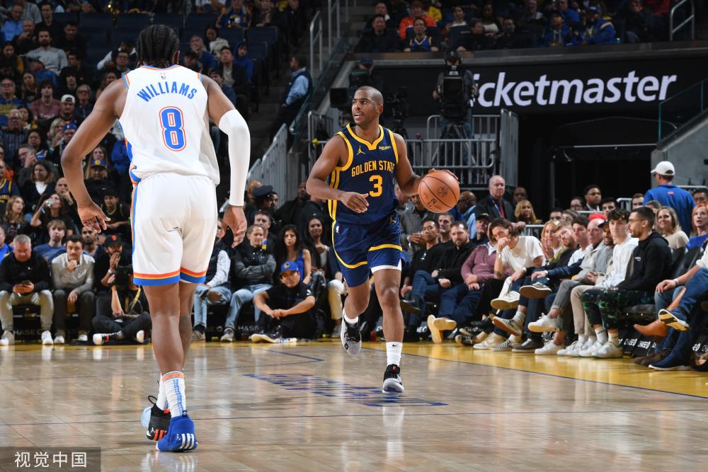 体育明星的 体育明星的