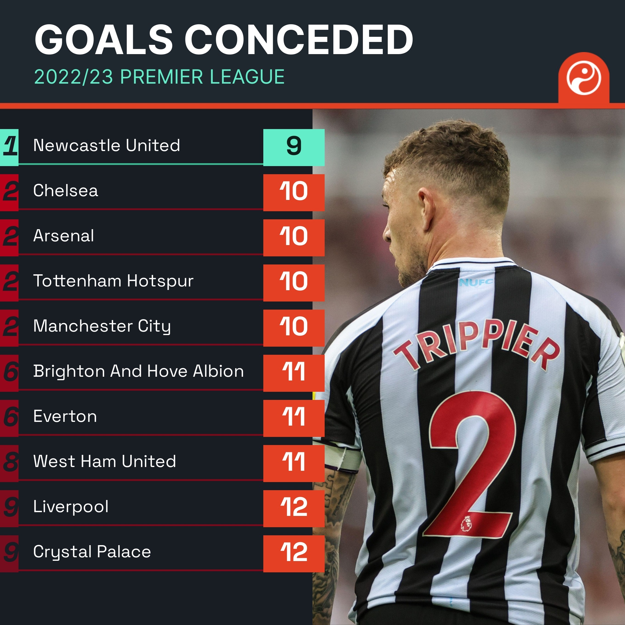 定胜负的一 定胜负的一